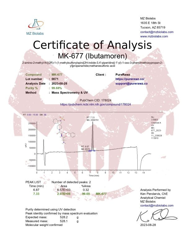 PureRawz Ibutamoren (MK-677) 20mg, 54 Tablet